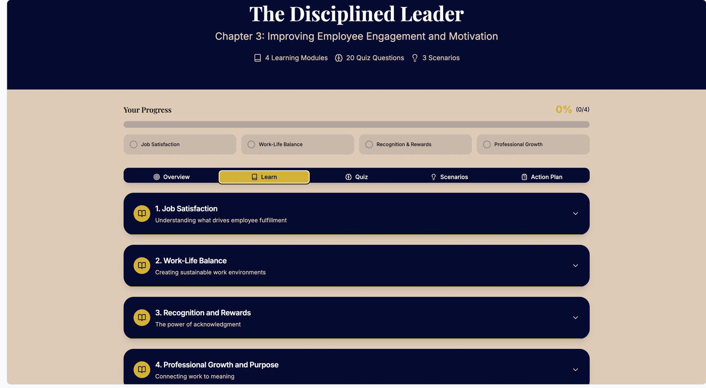 Premium Leadership Membership portal Bundle