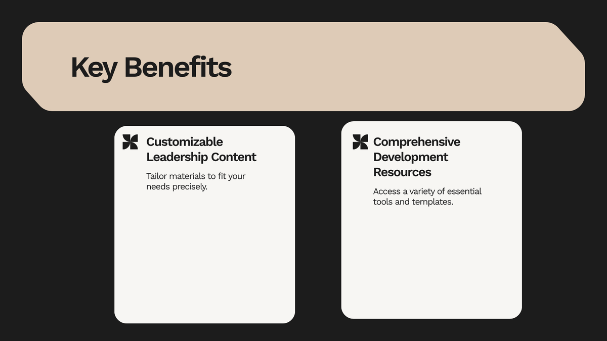 Corporate License slide introducing the Disciplined Leader framework for teams
