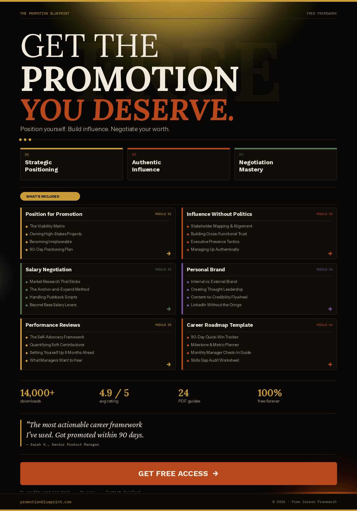FREE Career Advancement framework and Promotion strategies