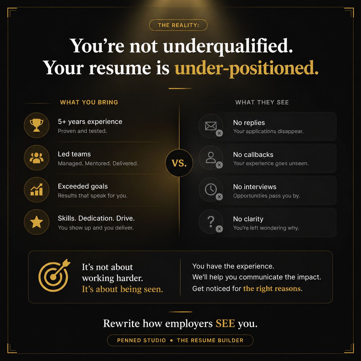 Penned Studio Resume Builder