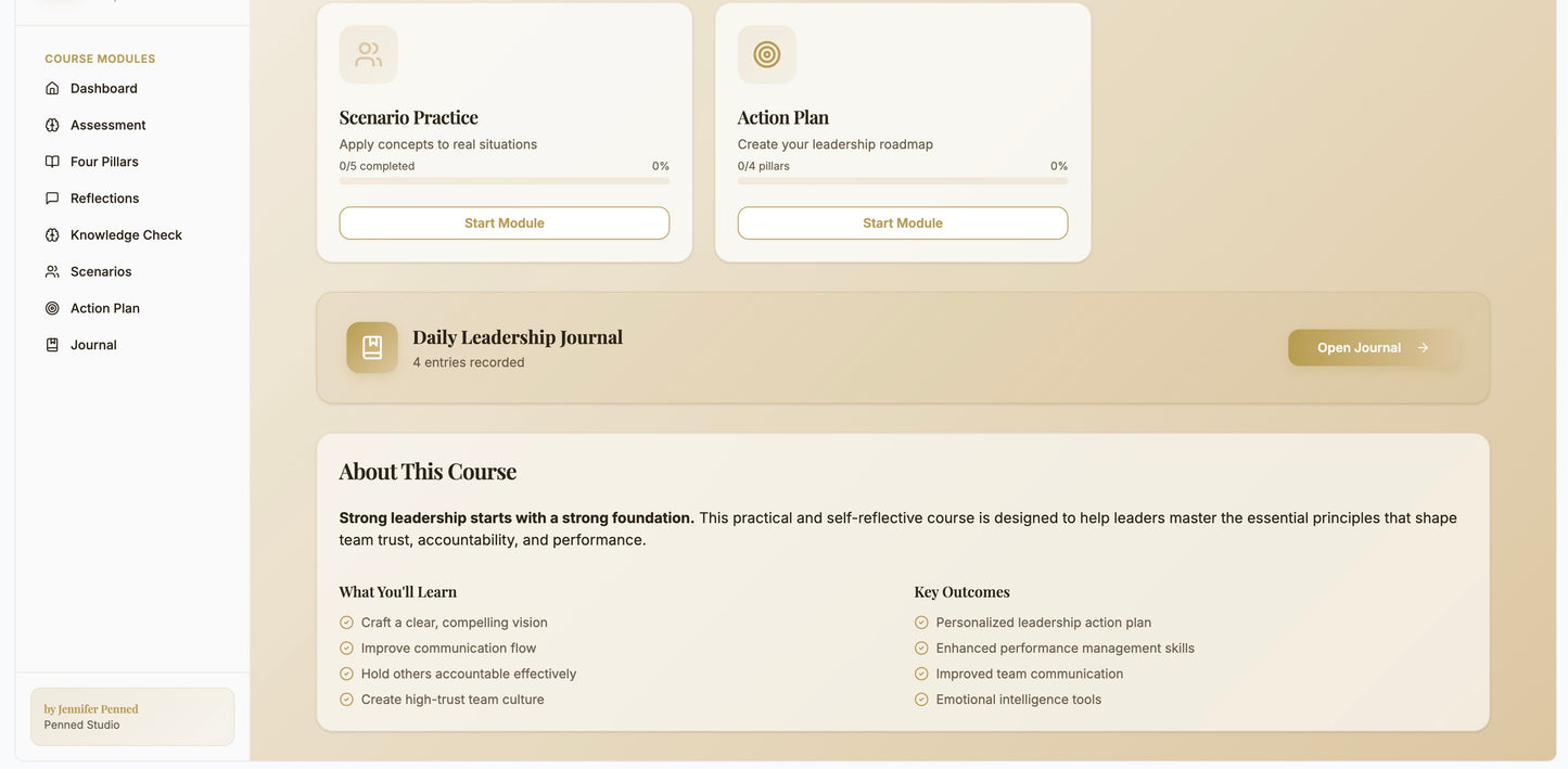 Premium Leadership Membership portal Bundle