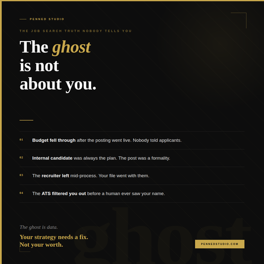 The Ghosting Recovery Playbook